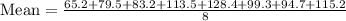 \text{Mean}=\frac{65.2+79.5+83.2+113.5+128.4+99.3+94.7+115.2}{8}