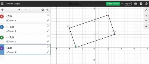 Polygon abcd is a rectangle. what is its area?  round your answer to thenearest tenth.(2, 5)(-4, 3)(