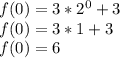 f(0) = 3*2^0+3\\f(0) = 3*1+3\\f(0)=6