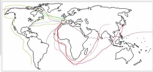 Project:  exploratory routes in this unit, you've read about the european exploratory voyages to the