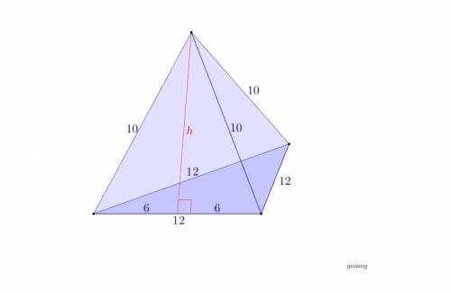What is the total area of this figure  ( _ _ _ + _ _ sqrt _)