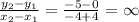 \frac{y_{2}-y_{1}}{x_{2}-x_{1}}=\frac{-5-0}{-4+4}=\infty