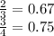 \frac{2}{3}=0.67\\\frac{3}{4}=0.75