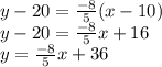 y-20=\frac{-8}{5}(x-10)\\y-20 = \frac{-8}{5}x + 16\\y=\frac{-8}{5}x +36