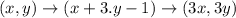 (x,y)\rightarrow (x+3.y-1)\rightarrow (3x,3y)