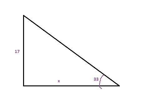 In a right triangle, the side opposite a 33 degree angle is 17 units. what is the length of the side