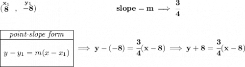 \bf (\stackrel{x_1}{8}~,~\stackrel{y_1}{-8})~\hspace{10em} slope = m\implies \cfrac{3}{4} \\\\\\ \begin{array}{|c|ll} \cline{1-1} \textit{point-slope form}\\ \cline{1-1} \\ y-y_1=m(x-x_1) \\\\ \cline{1-1} \end{array}\implies y-(-8)=\cfrac{3}{4}(x-8)\implies y+8=\cfrac{3}{4}(x-8)