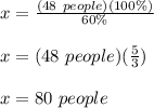 x=\frac{(48\ people)(100\%)}{60\%}\\\\x=(48\ people)(\frac{5}{3})\\\\x=80\ people