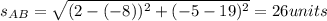 s_{AB}=\sqrt{(2-(-8))^{2}+(-5-19)^{2}}=26units