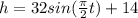 h=32sin(\frac{\pi}{2}t)+14