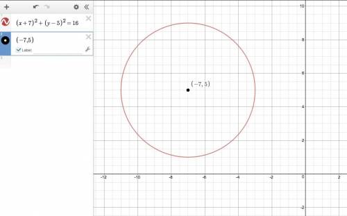 What are the coordinates of the center of a circle whose equation is (x + 7)2 + (y – 5)2 = 16?