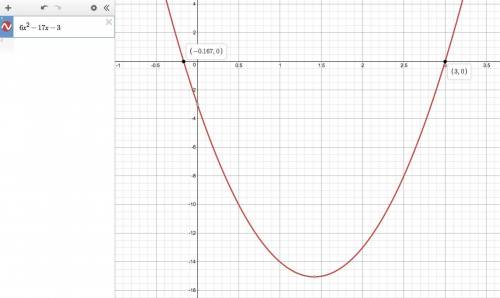 What are the zeros of the following quadratic equation:  y = 6x^2 - 17x - 3 step by step