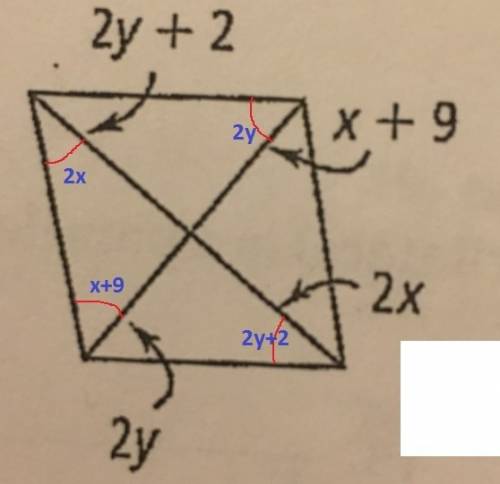 For what values of x and y must each figure be a parallelogram?