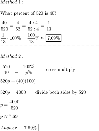 Method\ 1:\\\\\text{What percent of 520 is 40?}\\\\\dfrac{40}{520}=\dfrac{4}{52}=\dfrac{4:4}{52:4}=\dfrac{1}{13}\\\\\dfrac{1}{13}\cdot100\%=\dfrac{100}{13}\%\approx\boxed{7.69\%}\\---------------------\\\\Method\ 2:\\\\\begin{array}{ccc}520&-&100\%\\40&-&p\%\end{array}\qquad\text{cross multiply}\\\\520p=(40)(100)\\\\520p=4000\qquad\text{divide both sides by 520}\\\\p=\dfrac{4000}{520}\\\\p\approx7.69\\\\\ \boxed{7.69\%}