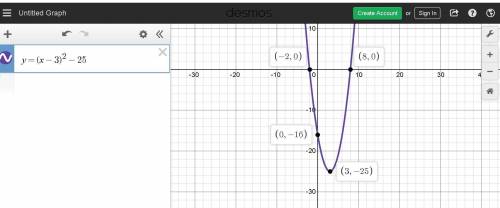 Sketch the graph of y = (x - 3)2 - 25, then select the graph that corresponds to your sketch.