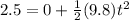 2.5 = 0 + \frac{1}{2} (9.8) t^2