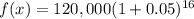 f(x)=120,000(1+0.05)^{16}