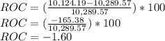 ROC=(\frac{10,124.19-10,289.57}{10,289.57})*100\\ROC=(\frac{-165.38}{10,289.57})*100\\ROC=-1.60%