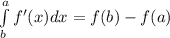 \int\limits^a_b f'(x) dx =f(b)-f(a)