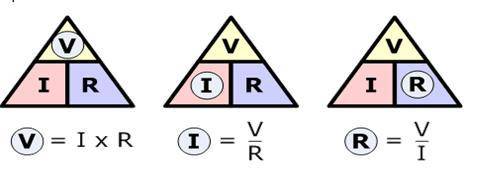 The voltage in a lightbulb is given by the equation v = ir. in this equation, v is the voltage, i is