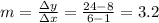 m=\frac{\Delta y}{\Delta x} = \frac{24-8}{6-1}=3.2