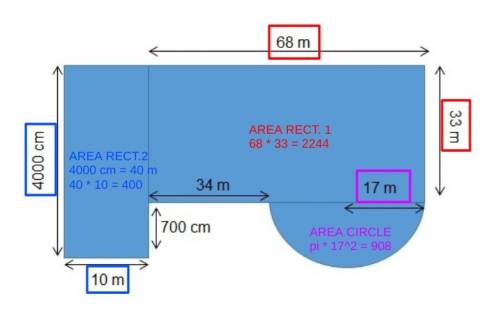 The area of the indoor sports exhibition is shown below. use the following formulae:  perimeter of a