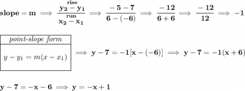 \bf slope = m\implies \cfrac{\stackrel{rise}{ y_2- y_1}}{\stackrel{run}{ x_2- x_1}}\implies \cfrac{-5-7}{6-(-6)}\implies \cfrac{-12}{6+6}\implies \cfrac{-12}{12}\implies -1 \\\\\\ \begin{array}{|c|ll} \cline{1-1} \textit{point-slope form}\\ \cline{1-1} \\ y-y_1=m(x-x_1) \\\\ \cline{1-1} \end{array}\implies y-7=-1[x-(-6)]\implies y-7=-1(x+6) \\\\\\ y-7=-x-6\implies y=-x+1