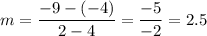 m=\dfrac{-9-(-4)}{2-4}=\dfrac{-5}{-2}=2.5