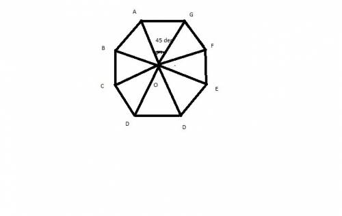 How many angle rotations between 1 and 360 degrees about the center point will carry a regular octag