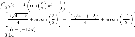 \int_{-2}^{2}\sqrt{4-x^2}\left(\cos\left(\dfrac{x}{2}\right)x^3+\dfrac{1}{2}\right)\\=\left [\dfrac{2\sqrt{4-2^2}}{4}+\arcsin\left(\dfrac{2}{2}\right)\right]-\left [\dfrac{2\sqrt{4-(-2)^2}}{4}+\arcsin\left(\dfrac{-2}{2}\right)\right]\\=1.57-(-1.57)\\=3.14