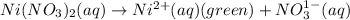 Ni(NO_3)_2(aq)\rightarrow Ni^{2+}(aq)(green)+ NO_{3}^{1-}(aq)
