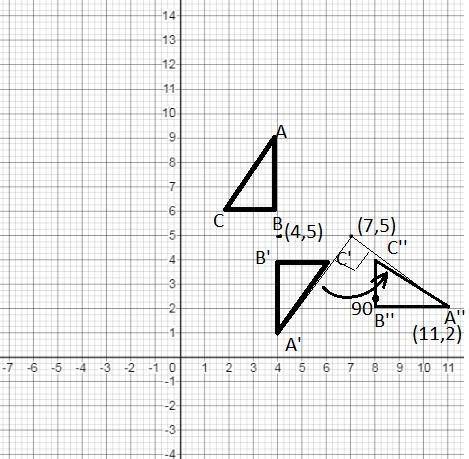∆abc rotates around point d to create ∆a′b′c′. based on the position of , shown in the figure, the c