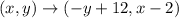 (x,y)\rightarrow (-y+12,x-2)