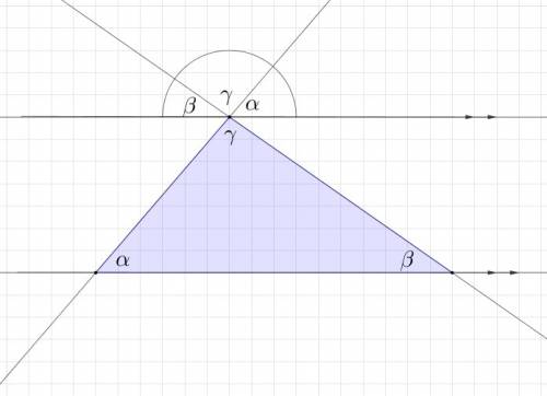 Prove the angle sum property of a triangle