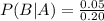 P(B|A)=\frac{0.05}{0.20}