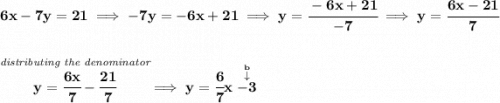 \bf 6x-7y=21\implies -7y=-6x+21\implies y=\cfrac{-6x+21}{-7}\implies y=\cfrac{6x-21}{7} \\\\\\ \stackrel{\textit{distributing the denominator}}{y=\cfrac{6x}{7}-\cfrac{21}{7}}\implies y=\cfrac{6}{7}x\stackrel{\stackrel{b}{\downarrow }}{-3}