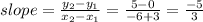 slope = \frac{y_2-y_1}{x_2-x_1} =\frac{5-0}{-6+3} =\frac{-5}{3}