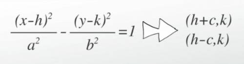 Determine the equation of the hyperbola.
