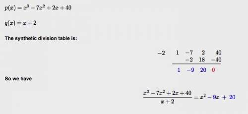Factor completely x³ - 7x² + 2x + 40 given x = -2 is a root.