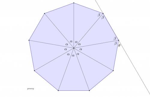 Find the measure of one exterior angle of the following polygon:  nonagon