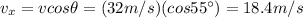 v_x = v cos \theta = (32 m/s)(cos 55^{\circ})=18.4 m/s