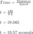 Time=\frac{Distance}{Speed}\\\\t=\frac{180}{9.2}\\\\t=19.565\\\\t=19.57\ seconds