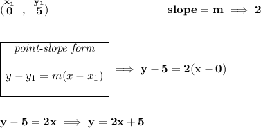 \bf (\stackrel{x_1}{0}~,~\stackrel{y_1}{5})~\hspace{10em} slope = m\implies 2 \\\\\\ \begin{array}{|c|ll} \cline{1-1} \textit{point-slope form}\\ \cline{1-1} \\ y-y_1=m(x-x_1) \\\\ \cline{1-1} \end{array}\implies y-5=2(x-0) \\\\\\ y-5=2x\implies y=2x+5
