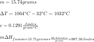 m=15.74grams\\\\\Delta T=1064\°C-32\°C=1032\°C\\\\c=0.1291\frac{Joules}{gram\°C}\\\\m\Delta H_{fusion=15.71grams*\frac{63.5Joules}{gram}=997.59Joules