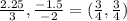 \frac{2.25}{3} , \frac{-1.5}{-2}=(\frac{3}{4} , \frac{3}{4})
