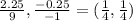 \frac{2.25}{9} , \frac{-0.25}{-1}=(\frac{1}{4} , \frac{1}{4})