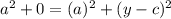 a^2 + 0 = (a)^2 + (y-c)^2