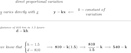 \bf \qquad \qquad \textit{direct proportional variation} \\\\ \textit{\underline{y} varies directly with \underline{x}}\qquad \qquad y=kx\impliedby \begin{array}{llll} k=constant\ of\\ \qquad variation \end{array} \\\\[-0.35em] \rule{34em}{0.25pt}\\\\ \stackrel{\textit{\underline{d}istance of 810 km in 1.5 \underline{h}ours}}{d=kh} \\\\\\ \textit{we know that } \begin{cases} h=1.5\\ d=810 \end{cases}\implies 810=k(1.5)\implies \cfrac{810}{1.5}=k\implies 540=k