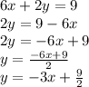 6x + 2y = 9\\2y = 9-6x\\2y = -6x + 9\\y = \frac {-6x + 9} {2}\\y = -3x + \frac {9} {2}