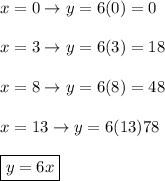 x=0\to y=6(0)=0\\\\x=3\to y=6(3)=18\\\\x=8\to y=6(8)=48\\\\x=13\to y=6(13)78\\\\\boxed{y=6x}